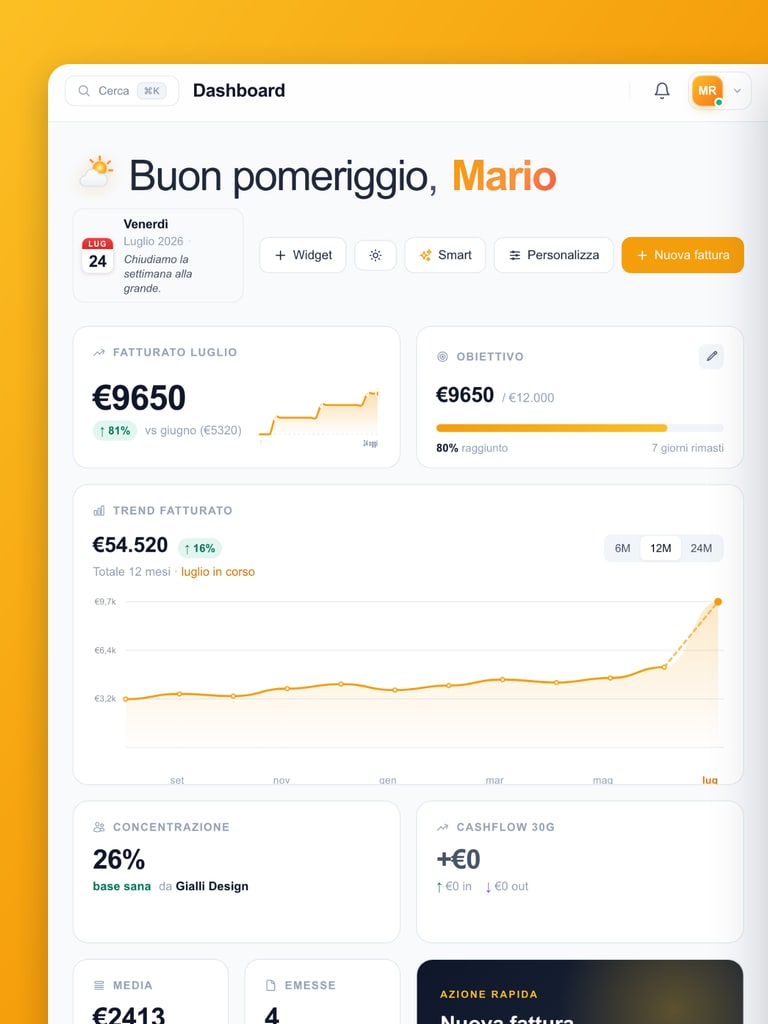 TurboFattura, schermata Dashboard